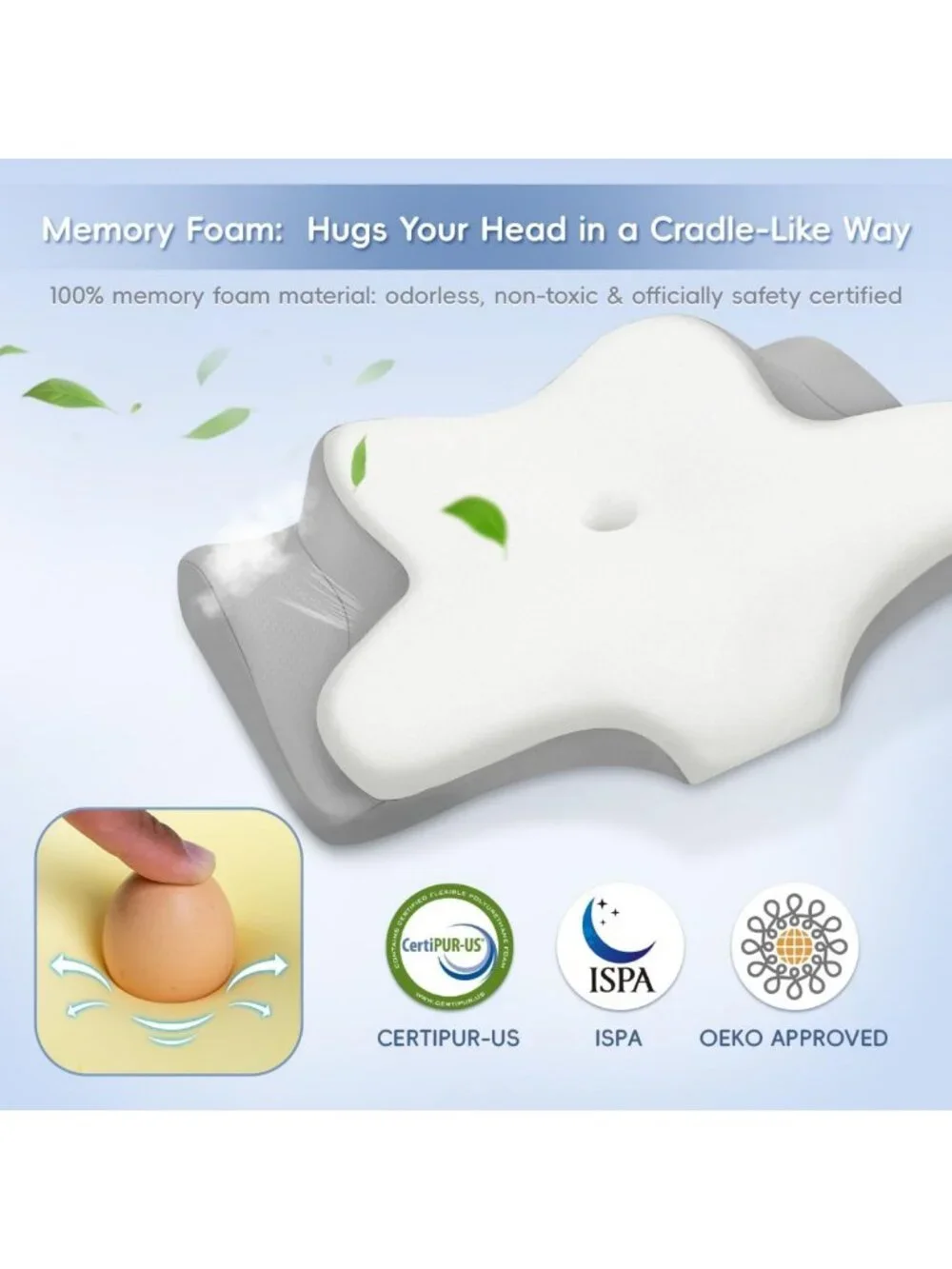 Ergonomic Memory Foam Neck Pillow for Pain Relief, 2 Heights, Breathable Cover